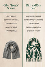 Load image into Gallery viewer, Rich and Rich Emerald Ranch Chic Women’s Tassel Scarf | Soft Designer Imitation Cashmere Wrap - Rich and Rich Homeopportunities