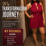 Book cover for The Modern Weight Reset by Desiree Sims, exploring modern wellness and telehealth themes — additional view 20